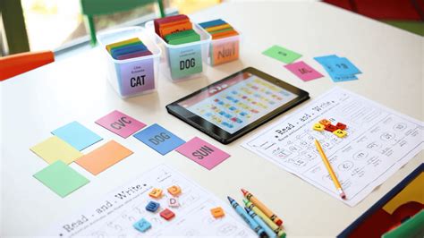 Understanding Closed Syllable Words: Key Concepts - Mothers Always Right