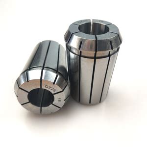 Image result for Collet Setting Ring