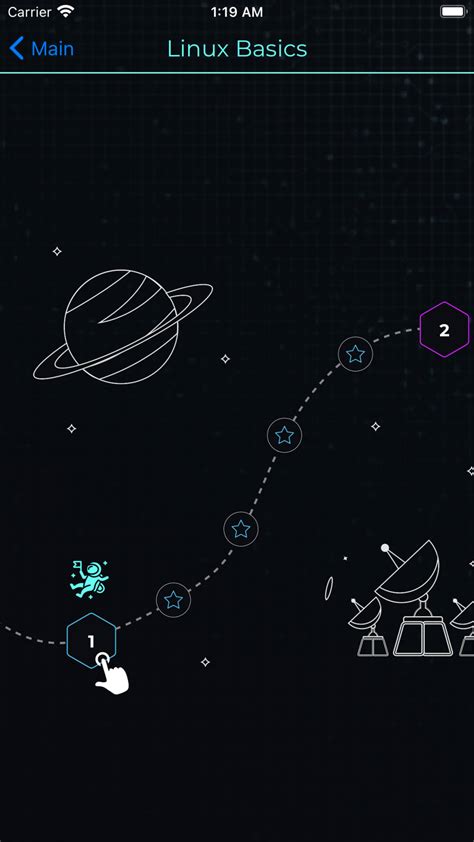 Image result for Learning Linux Basics