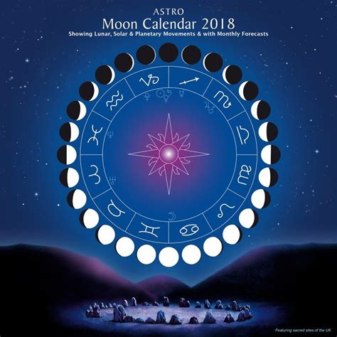 New Moon 2024 Astrology - Rory Walliw