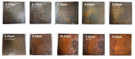 Image result for Rusting Metal Fast