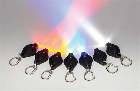 Image result for Microcurrent LED Light