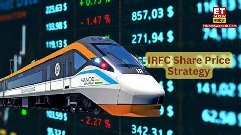 IRFC Share Price Strategy: टूटेगा PSU Railway Stock का भाव! क्या करें ...