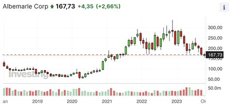 The 30 most unforgettable movie quotes of all time