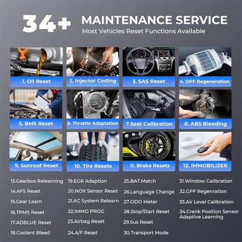 Auto Parts Interchange List at Irene Defilippo blog
