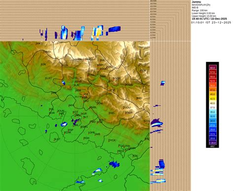 Shri Amarnath Yatra | IMD Weather Forecast