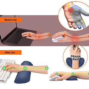 Tukzer Wrist Rest Pad, Mouse Wrist Cushion Support for Office Upgrade ...