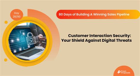 Customer Interaction 的图像结果