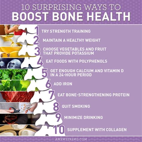 Image result for Bone Health Tips