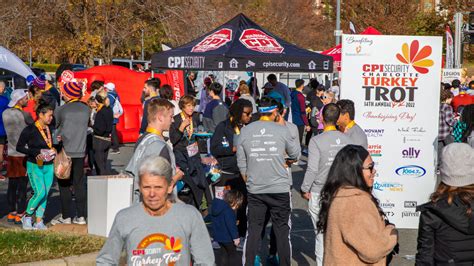 8,600 Runners Join the CPI Security Charlotte Turkey Trot - CPI Security®