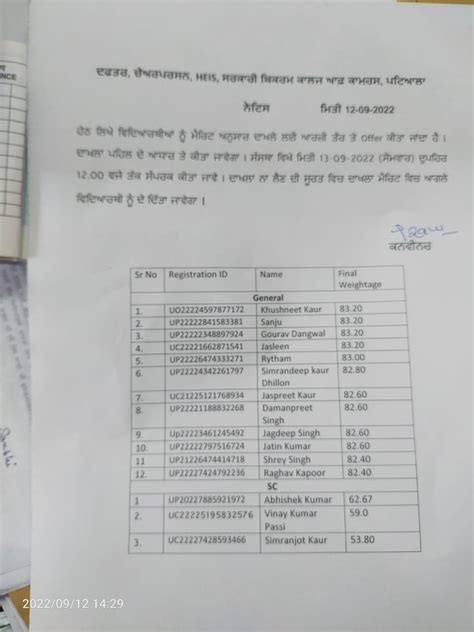 Government Bikram College of Commerce, Patiala