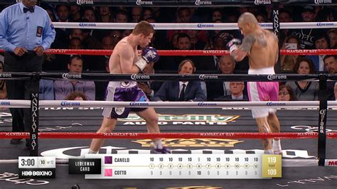 HBO Boxing 2019 的图像结果