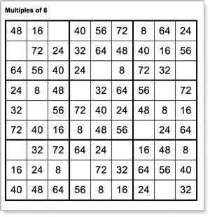 Image result for 8 Multi