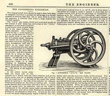 Atkinson Cycle Engine Problems 的图像结果