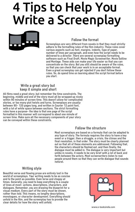 Screenplay Writing Tips 的图像结果