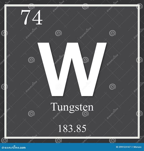 Tungsten Chemical Element, Dark Square Symbol Stock Illustration - Illustration of chemistry ...
