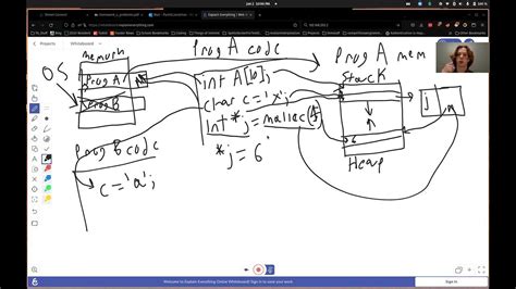 Image result for MemoryC Tutorial