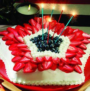 July 4 Cake 的图像结果