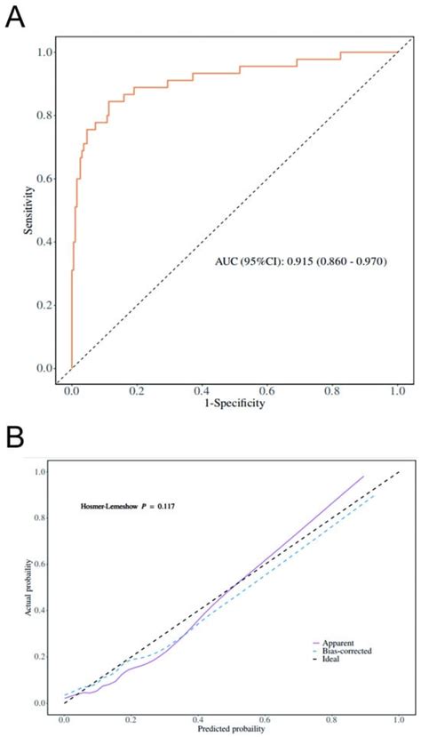 Diagnostics | Special Issue : Abdominal Ultrasound: A Left Behind Area ...