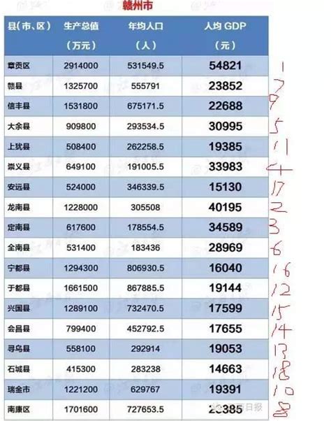 赣州市文清实验学校收费标准(学费)及学校简介_小升初网