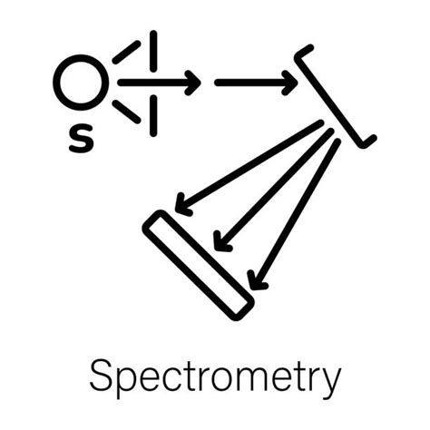 Spectroscopy Animation 的图像结果