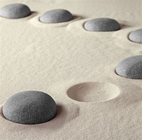 Image result for Default Value in SQL