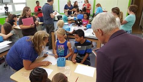 Image result for 5 Step Learning Process