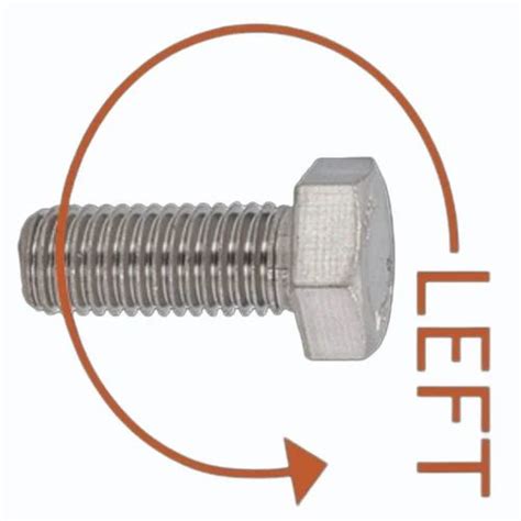 Image result for Left Hand Thread Mem