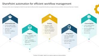 Workflow Management SharePoint 的图像结果