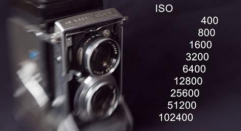 What Is Camera ISO 的图像结果