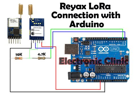 Setting Up An Arduino Uno With A LoRa Module (RYLR896), 42% OFF