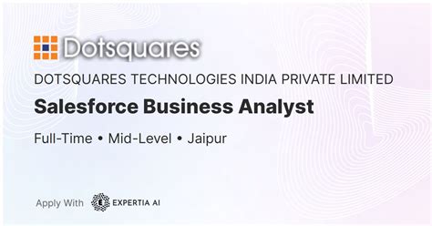 Salesforce Business Analyst Job | Jaipur | Mid-Level