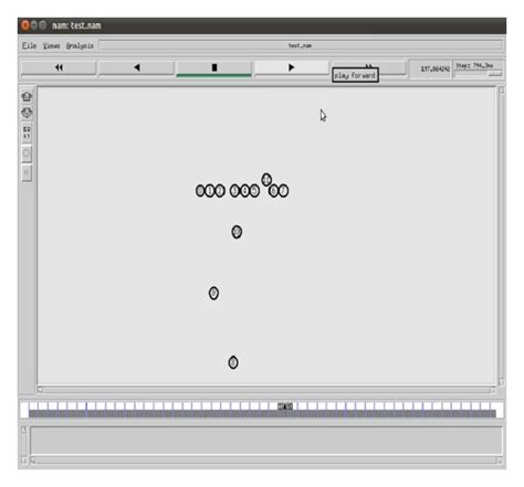 Image result for Split Method