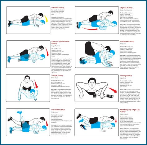 Image result for Easy Push-Up Variations