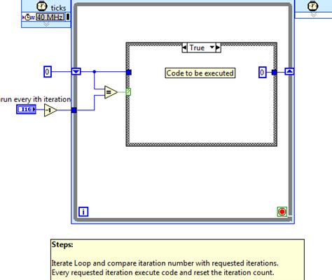 Image result for Timed Sequence LabVIEW