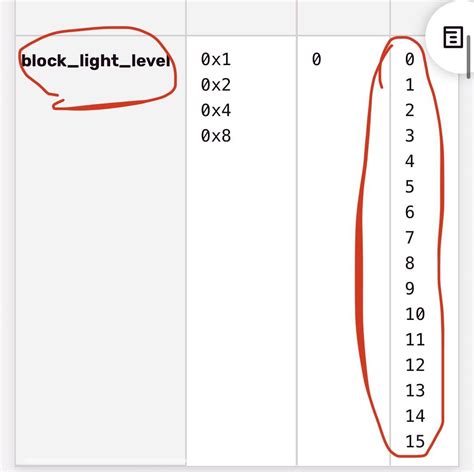 Image result for Fill Command Minecraft Example