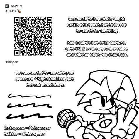 Image result for How to Code FNF