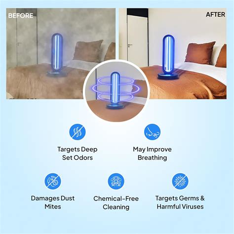 Swissklip HaloUV, Mold Remover, Home Disinfection India | Ubuy