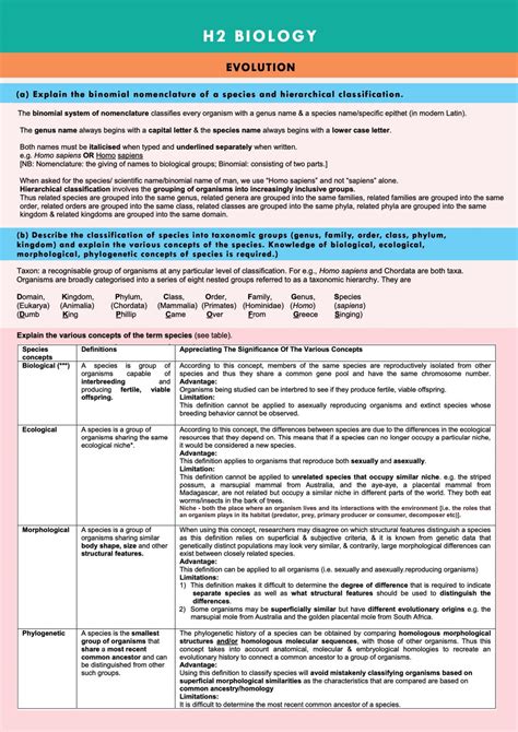 H2 Biology: Evolution Study Notes | Biology H2 - GCE A Level | Thinkswap