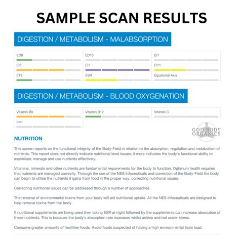 Image result for Total Body Scan