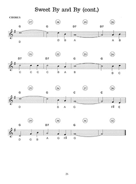 Image result for Hammer Dulcimer Lessons