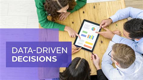 Image result for Resource Allocation Strategies