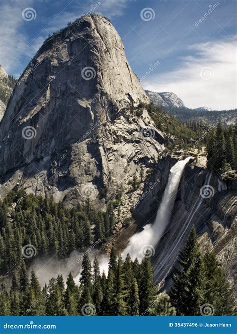 Altitude Yosemite Park
