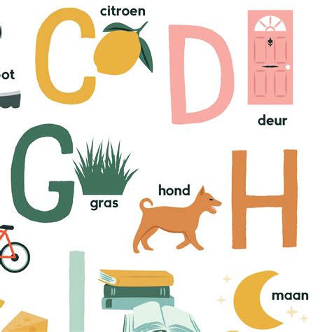 Dutch Alphabet Printable Poster, Nederlands Alfabet, Playroom Wall Art ...