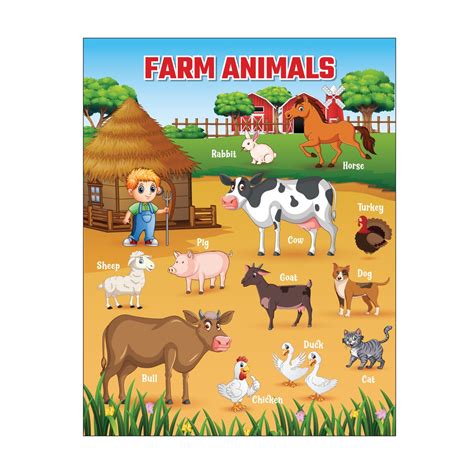 Vibrant Farm Animals Chart for Kids' Education