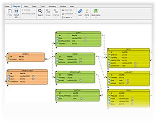 Visual Database Software 的图像结果