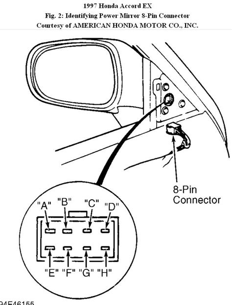 Image result for Honda O2 Sensor Graph