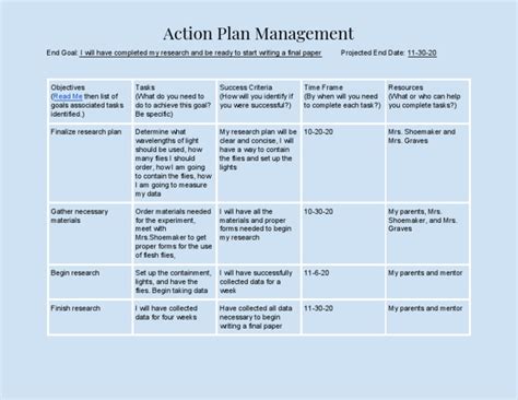 Action Plan 的图像结果