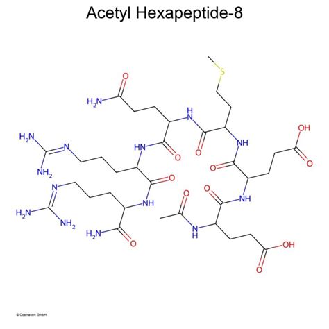 Buy Argireline Peptide 