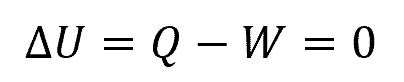 Image result for Work Equations Isothermal Process